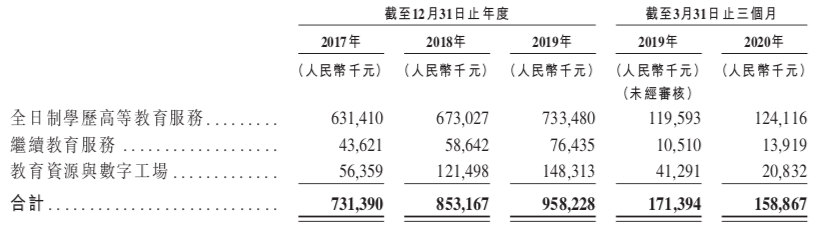 屏幕快照 2020-06-16 下午7.39.36.png