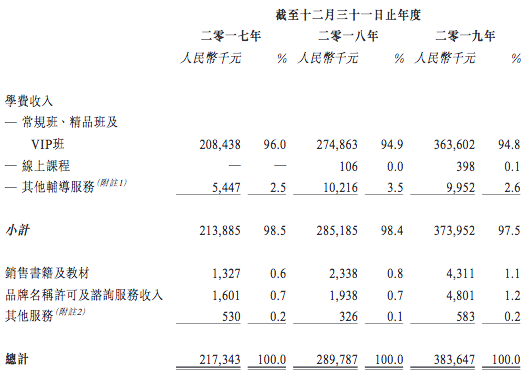 屏幕快照 2020-06-28 下午6.22.22.png