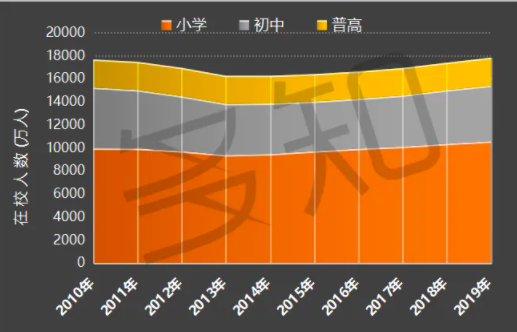 屏幕快照2020-06-09 16.16.23.png