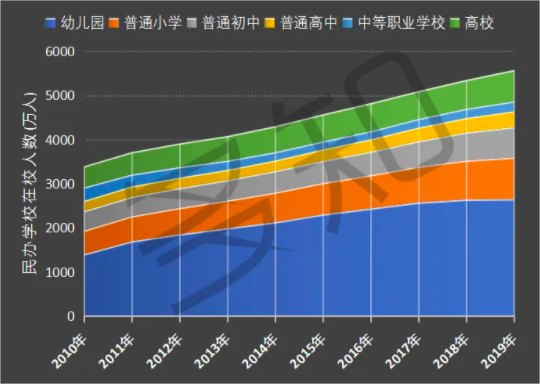 屏幕快照2020-06-09 16.16.49.png