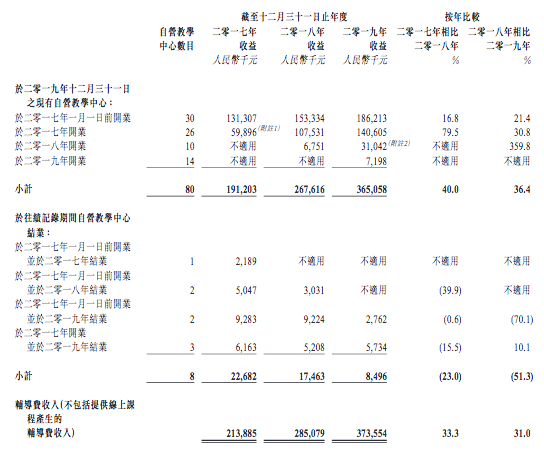 屏幕快照 2020-06-28 下午6.22.44.png