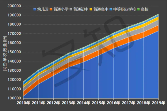 屏幕快照2020-06-09 16.16.39.png