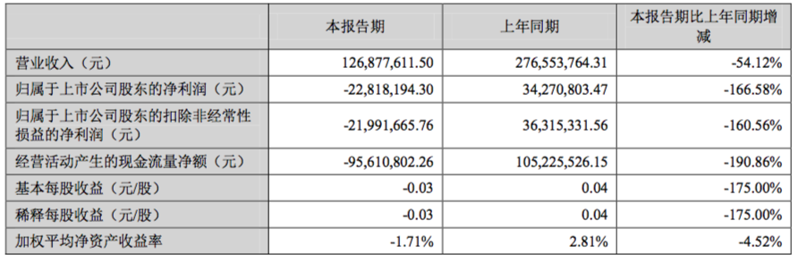 屏幕快照 2020-08-29 上午3.54.32.png