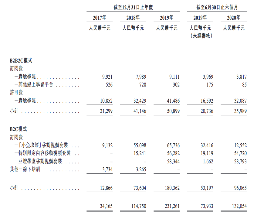 屏幕快照 2020-09-20 下午7.47.04.png