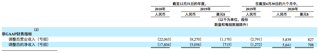 屏幕快照 2020-09-09 08.32.37.png