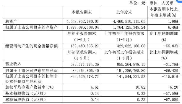 屏幕快照 2020-11-03 上午11.29.23.png