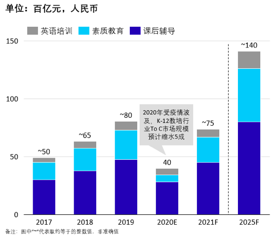 屏幕快照 2020-12-21 下午2.44.28.png