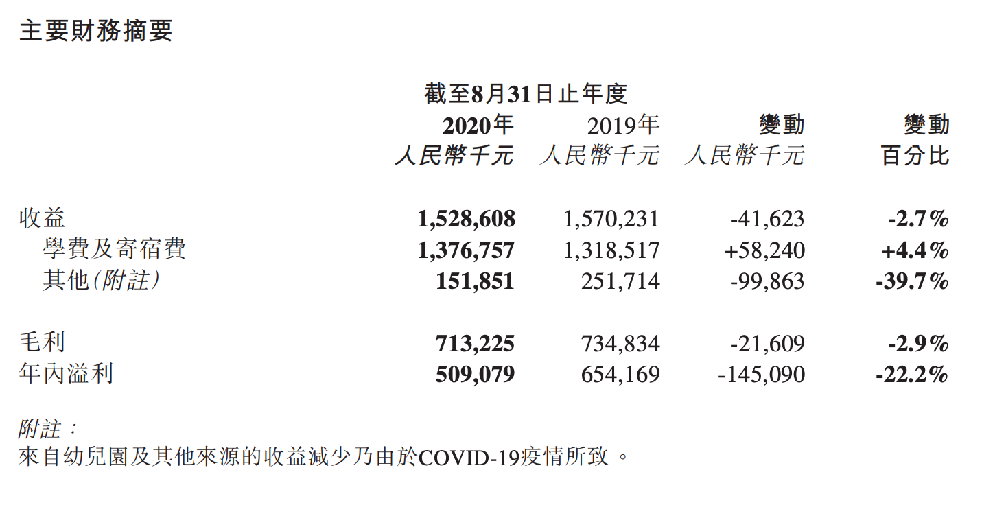 楓葉財報.jpg