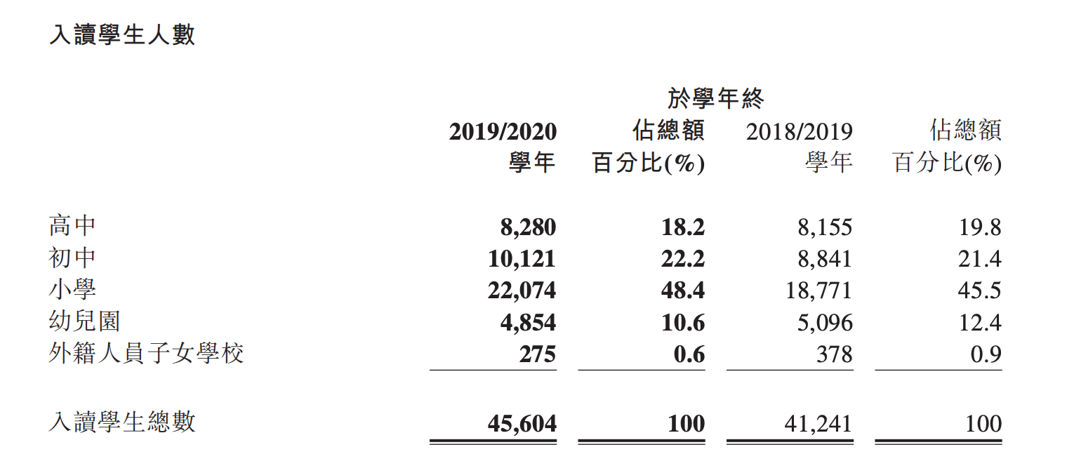 楓葉財報1.jpg