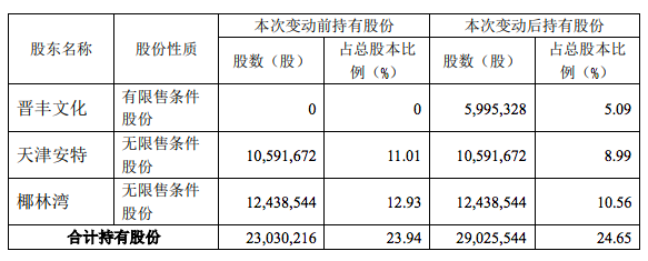 屏幕快照 2021-03-18 上午11.49.53.png