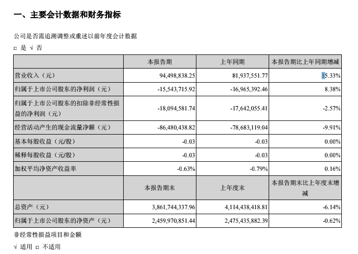 屏幕快照 2021-05-07 下午4.23.58.png