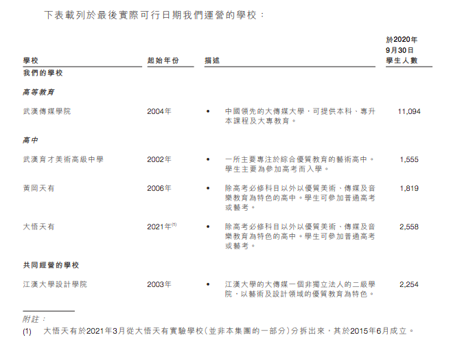 屏幕快照 2021-07-20 下午4.30.26.png