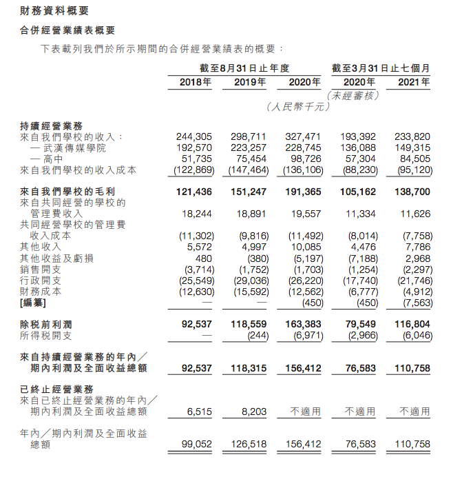 屏幕快照 2021-07-20 下午4.35.44.png