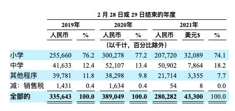 截屏2021-07-08 上午11.32.02.png