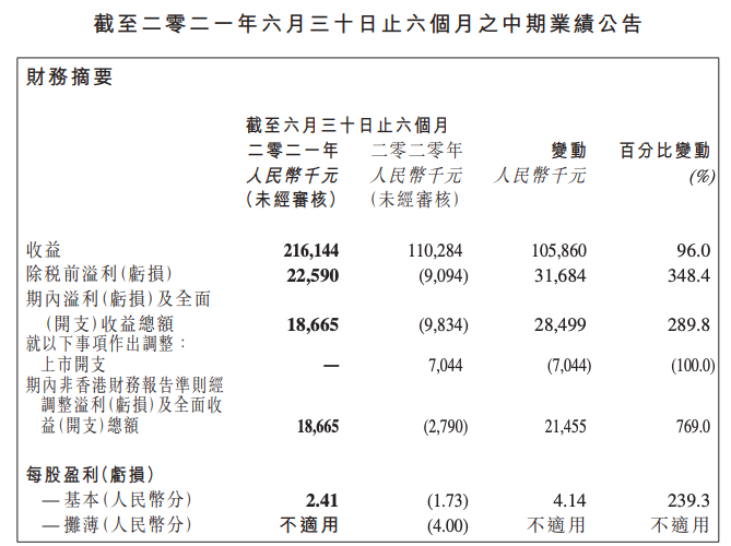 截屏2021-08-30 上午10.44.14.png