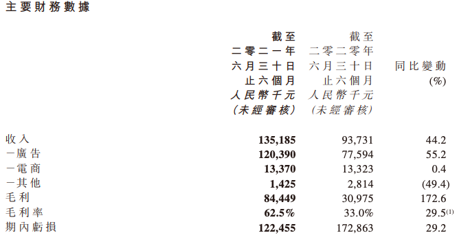 截屏2021-08-24 下午9.35.39.png