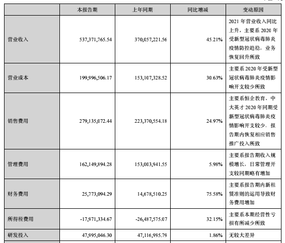 屏幕快照 2021-08-26 上午2.22.04.png