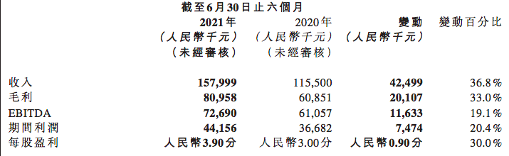 屏幕快照 2021-09-01 下午12.59.42.png