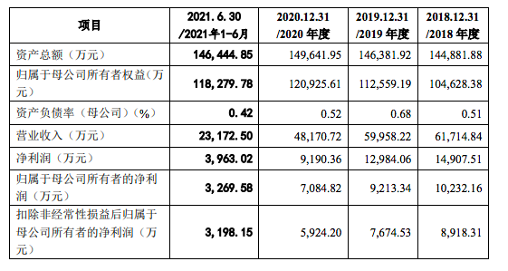 屏幕快照 2021-10-08 上午9.12.28.png