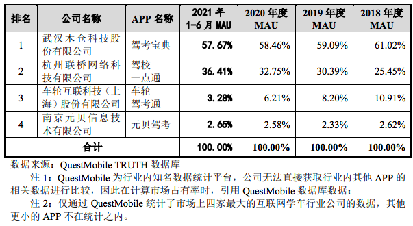 屏幕快照 2021-10-13 上午3.44.36.png