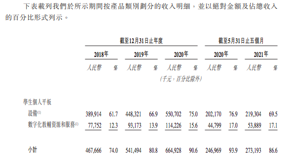 屏幕快照 2021-11-08 下午8.35.22.png