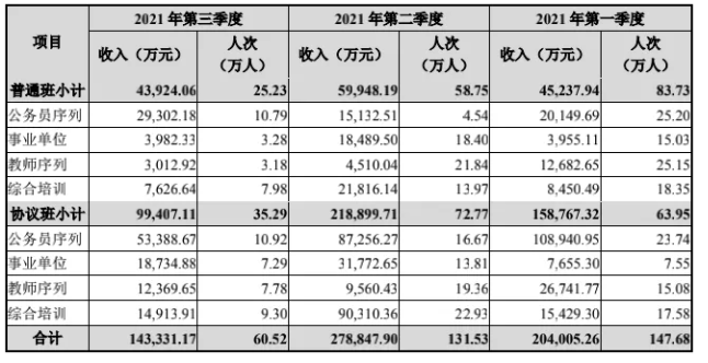 屏幕快照 2021-12-29 上午2.32.58.png