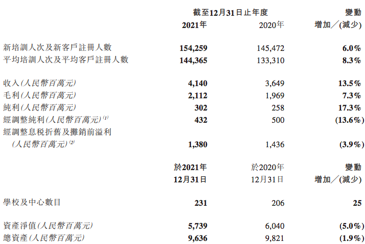 屏幕快照 2022-03-25 上午1.51.46.png