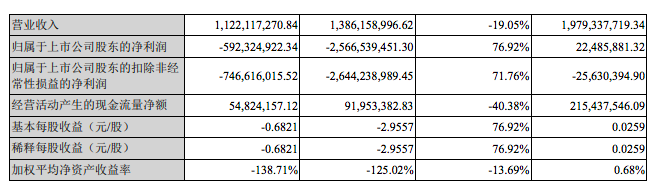 屏幕快照 2022-04-28 上午7.32.21.png