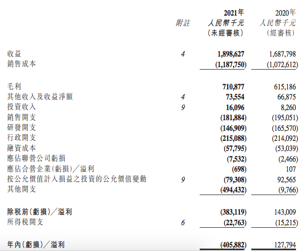 屏幕快照 2022-04-02 上午7.15.58.png