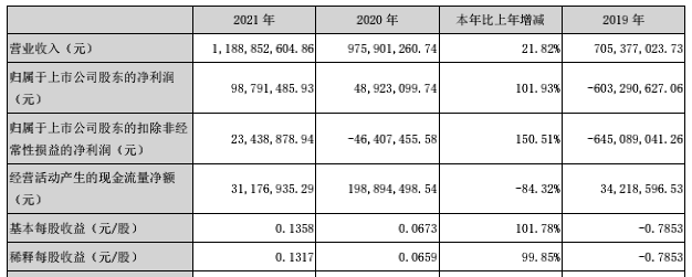 屏幕快照 2022-04-25 下午9.06.43.png