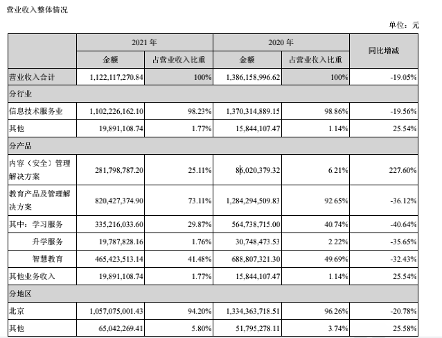 屏幕快照 2022-04-28 上午8.58.11.png