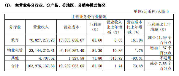 屏幕快照 2022-04-05 上午8.48.05.png