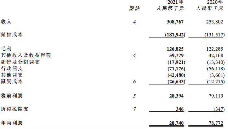 屏幕快照 2022-04-02 下午4.28.45.png