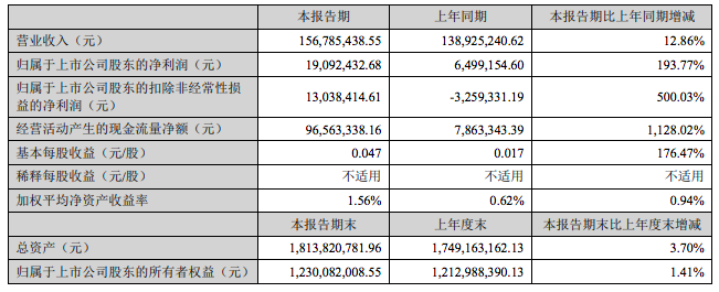 屏幕快照 2022-04-30 下午8.45.49.png