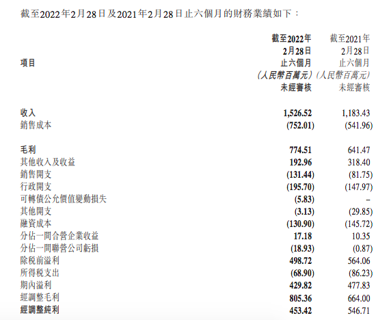 屏幕快照 2022-04-30 下午6.09.58.png