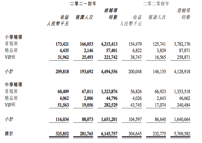 屏幕快照 2022-04-02 上午9.30.33.png