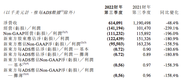 屏幕快照 2022-04-26 下午6.28.48.png