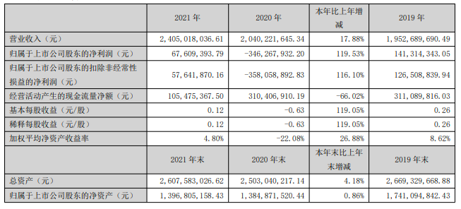 屏幕快照 2022-05-07 上午1.38.40.png