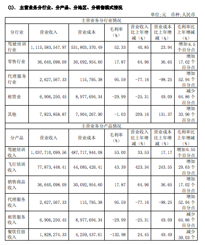 屏幕快照 2022-05-07 下午5.02.25.png