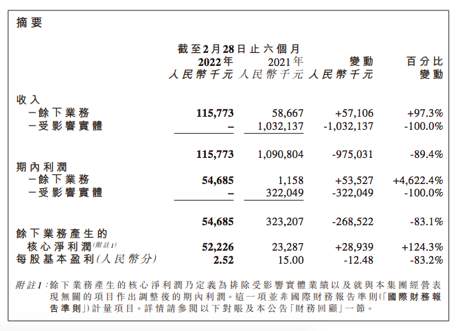 屏幕快照 2022-05-08 上午12.10.58.png