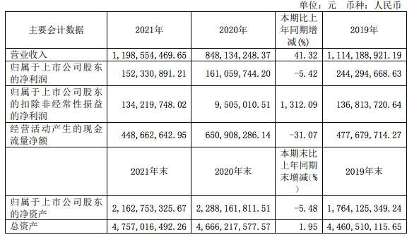 屏幕快照 2022-05-07 下午4.28.57.png