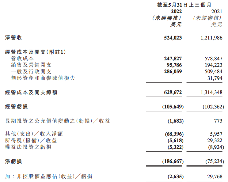 屏幕快照 2022-07-27 下午7.25.23.png