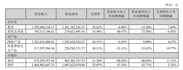 屏幕快照 2022-08-27 上午10.37.47.png