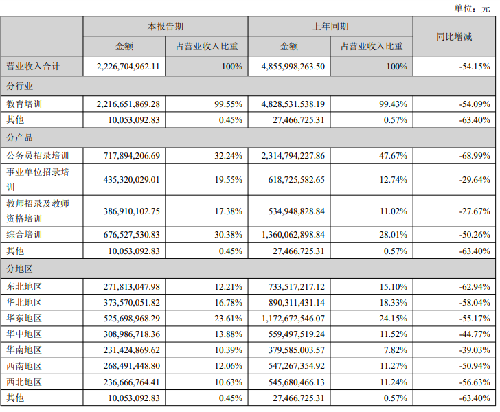 屏幕快照 2022-08-31 上午2.08.54.png