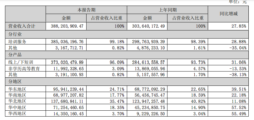 屏幕快照 2022-08-18 下午2.31.42.png