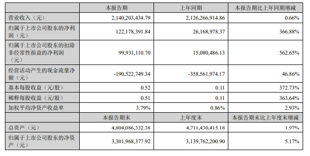 屏幕快照 2022-08-27 上午10.23.05.png