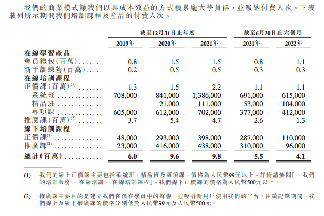 屏幕快照 2022-09-06 下午9.27.14.png