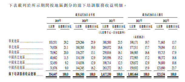 屏幕快照 2022-09-06 下午8.28.23.png