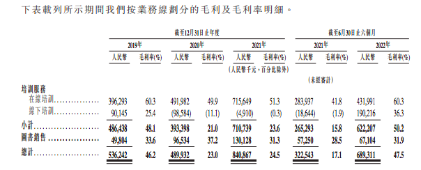 屏幕快照 2022-09-06 下午8.38.54.png