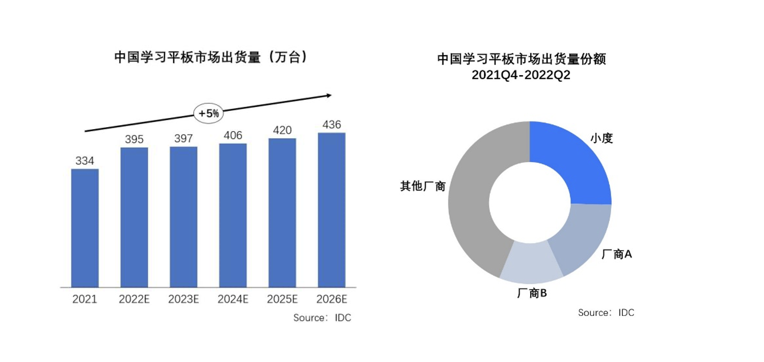 00小度圖片2.png